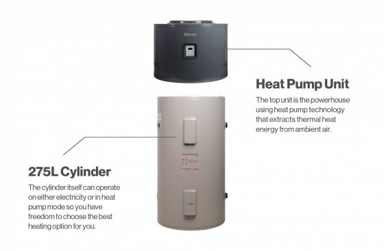 Rinnai HydraHeat® Integrated Hot Water Heat Pump